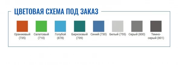 Кушетка медицинская МД КС