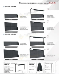 Верстак PROFI M MTS 160.PM4.M.020