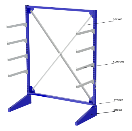 Стойка консольная SORTEX-2 1920х1280