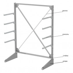 Стеллаж консольный односторонний Sortex 1920х1634х720 4 яруса